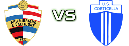 Nibbiano & Valtidone - Corticella head to head game preview and prediction