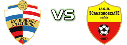Nibbiano & Valtidone - Scanzorosciate head to head game preview and prediction