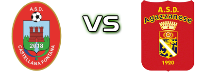Castellana Fontana - Agazzanese Spiel Prognosen und Statistiken
