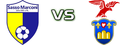 Sasso Marconi - Tropical Coriano head to head game preview and prediction Sasso Marconi - Tropical Coriano head to head game preview and prediction