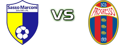 Sasso Marconi - Progresso Detalles y estadisticas