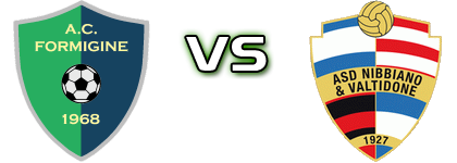 Formigine - Nibbiano & Valtidone head to head game preview and prediction