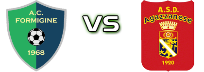 Formigine - Agazzanese head to head game preview and prediction