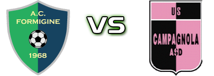 Formigine - Campagnola Detalles y estadisticas