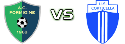 Formigine - Corticella Estatísticas e detalhes do jogo