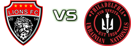 Jackson Lions FC - Philadelphia Ukrainian Nationals Spiel Prognosen und Statistiken