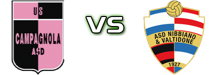 Campagnola - Nibbiano & Valtidone Detalles y estadisticas