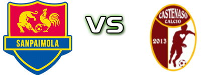 Sanpaimola - Castenaso head to head game preview and prediction Sanpaimola - Castenaso head to head game preview and prediction