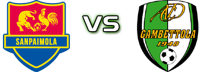 Sanpaimola - Gambettola head to head game preview and prediction