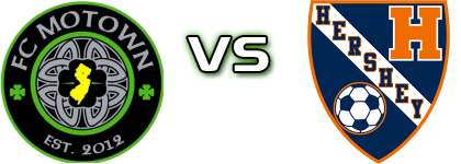 FC Motown - Hershey Statistiche e dettagli partita