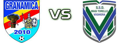Granamica - Torello Voghiera Statistiche e dettagli partita