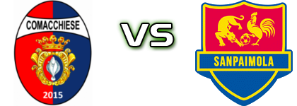 Comacchiese - Sanpaimola Spiel Prognosen und Statistiken