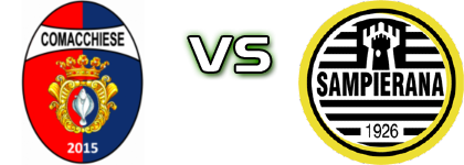 Comacchiese - Sampierana  head to head game preview and prediction