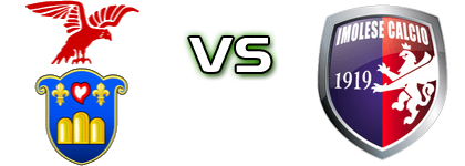 Tropical Coriano - Imolese Spiel Prognosen und Statistiken
