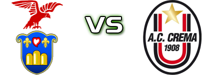 Tropical Coriano - Crema детайли и статистика