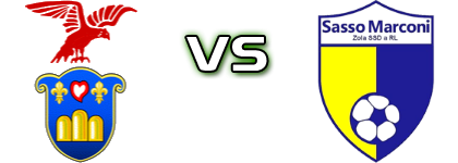 Tropical Coriano - Sasso Marconi Detalles y estadisticas