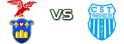 Tropical Coriano - Trevigliese детайли и статистика