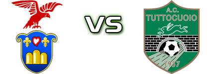 Tropical Coriano - Tuttocuoio head to head game preview and prediction