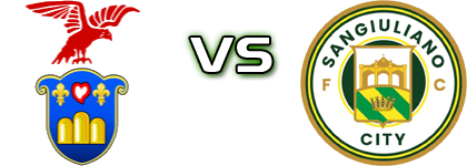 Tropical Coriano - SG City head to head game preview and prediction