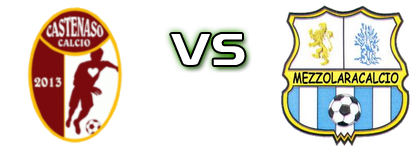 Castenaso  - Mezzolara head to head game preview and prediction