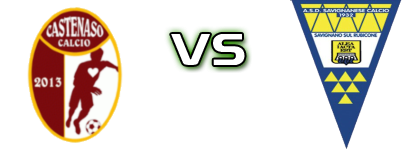 Castenaso  - Savignanese Spiel Prognosen und Statistiken