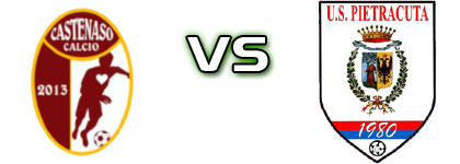 Castenaso  - Pietracuta  Detalles y estadisticas