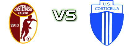 Castenaso - Corticella head to head game preview and prediction Castenaso - Corticella head to head game preview and prediction