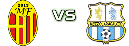 Medicina Fossatone - Mezzolara head to head game preview and prediction