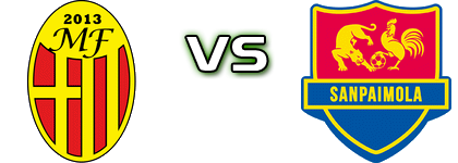 Medicina Fossatone - Sanpaimola детайли и статистика