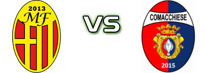 Medicina Fossatone - Comacchiese head to head game preview and prediction
