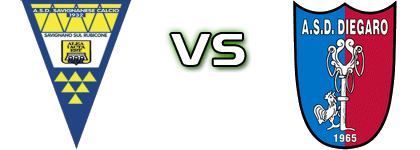 Savignanese - Diegaro Statistiche e dettagli partita