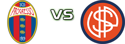 Progresso - Pistoiese head to head game preview and prediction