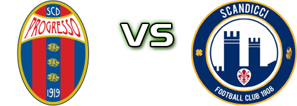 Progresso - Scandicci Spiel Prognosen und Statistiken