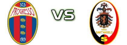Progresso - Sant'Angelo Statistiche e dettagli partita