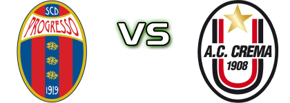 Progresso - Crema head to head game preview and prediction