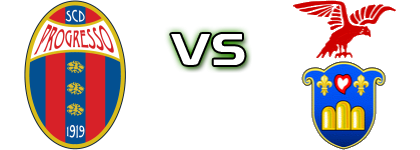 Progresso - Tropical Coriano Spiel Prognosen und Statistiken