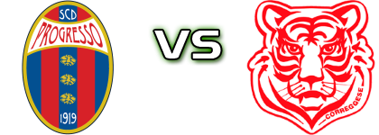 Progresso - Correggese Estatísticas e detalhes do jogo