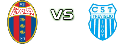 Progresso - Trevigliese head to head game preview and prediction