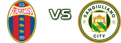 Progresso - SG City Detalles y estadisticas