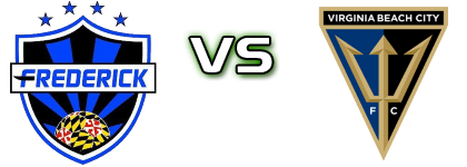 Frederick - Virginia Beach City Statistiche e dettagli partita