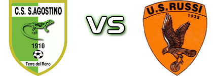 Sant'Agostino - Russi Statistiche e dettagli partita
