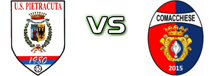 Pietracuta  - Comacchiese Spiel Prognosen und Statistiken