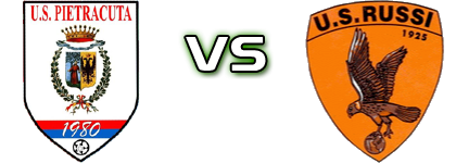 Pietracuta - Russi Estatísticas e detalhes do jogo Pietracuta - Russi Estatísticas e detalhes do jogo