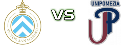 Victor San Marino - UniPomezia Detalles y estadisticas