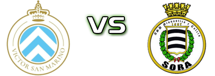 Victor San Marino - Sora детайли и статистика