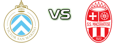 Victor San Marino - Maceratese Detalles y estadisticas