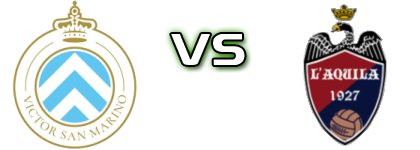 Victor San Marino - L'Aquila 1927 Detalles y estadisticas