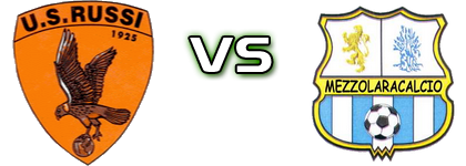 Russi - Mezzolara head to head game preview and prediction