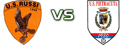 Russi - Pietracuta  head to head game preview and prediction