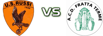 Russi - Fratta Terme Statistiche e dettagli partita